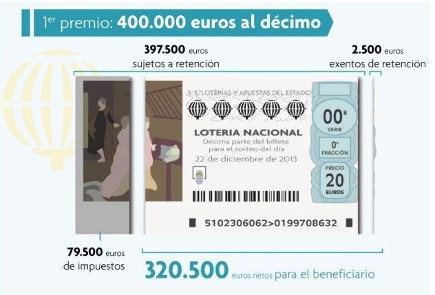 Loteria2